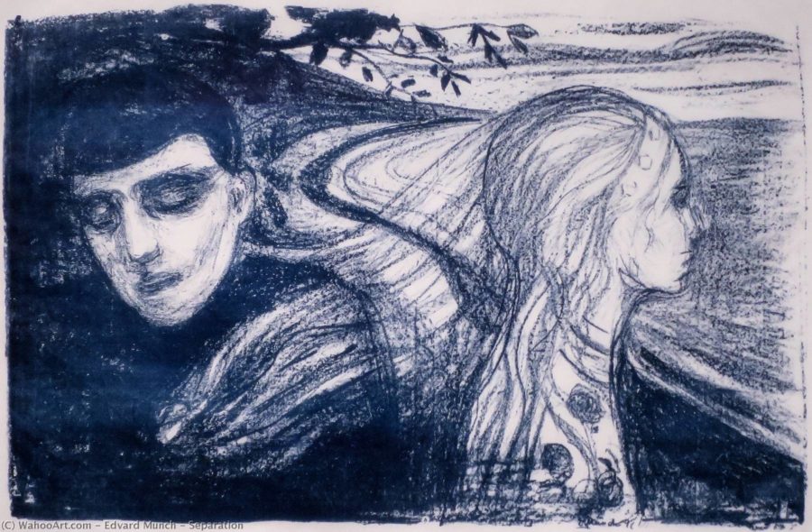 Obra Separation de Edvard Munch