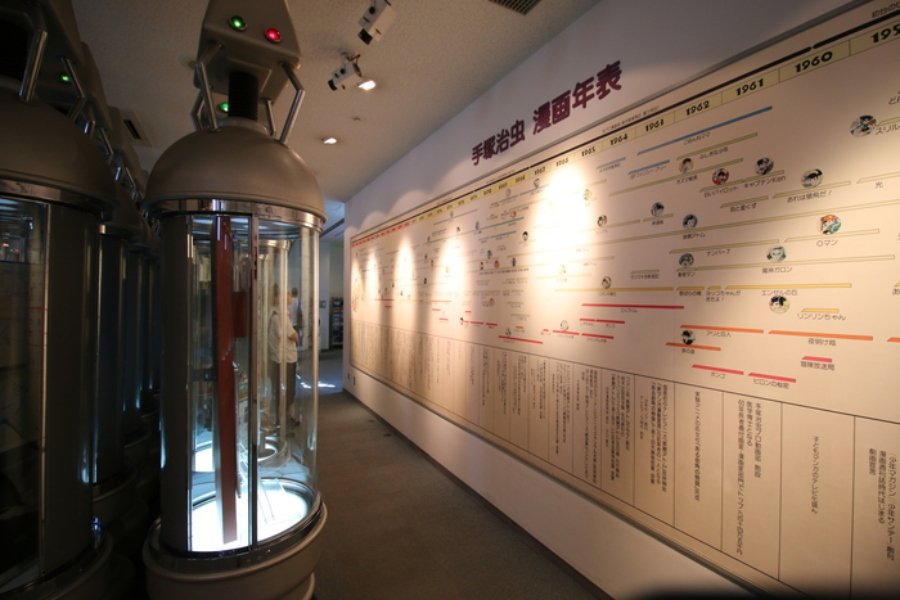 Línea temporal de Osamu Tezuka en el Museo del Manga
