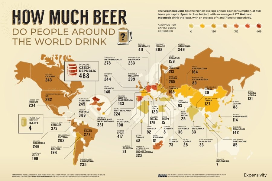 Mapa cervecero de Expensivity