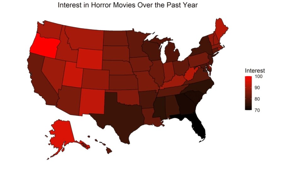 mejores películas de terror en USA